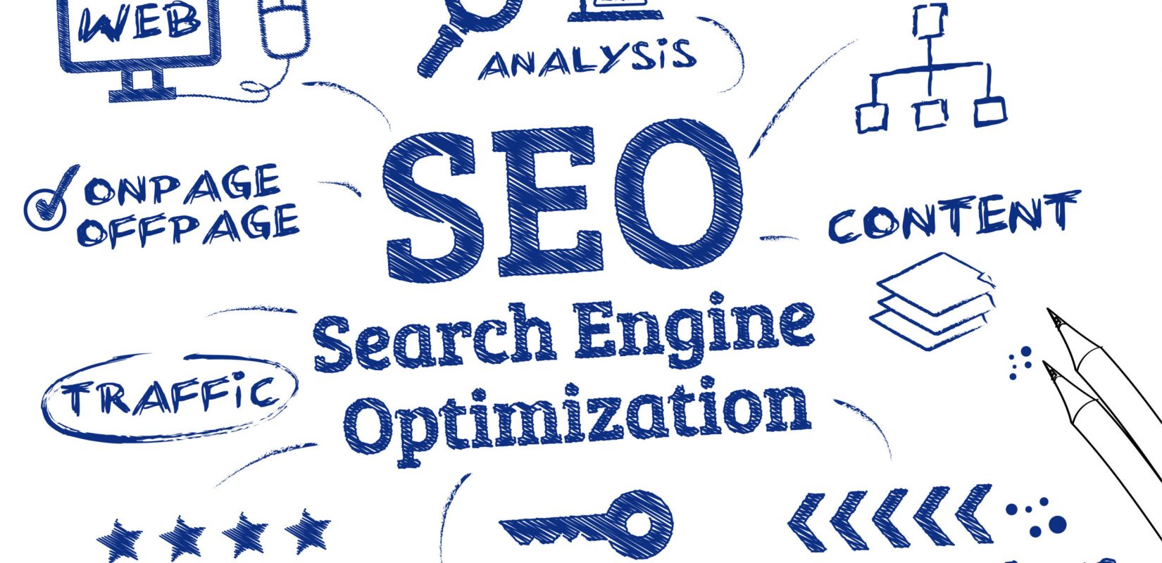 A graphic displaying all the details that factor into Search Engine Optimization